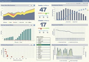 Borland TeamAnalytics