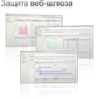 Trend-Micro InterScan Web Security Virtual Appliance
