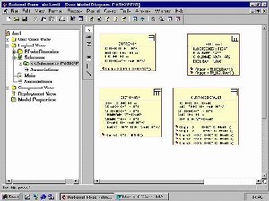 IBM Rational Rose Data Modeler