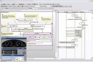 IBM Rational Rhapsody Developer