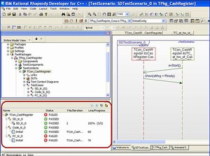 IBM Rational Rhapsody Architect for Software