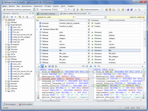 dbForge Studio for MySQL