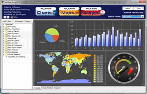 TeeChart Pro ActiveX