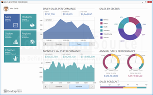 DevExpress / WinForms Subscription