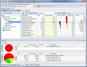 SmartBear AQtime Pro