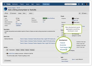 Atlassian Jira