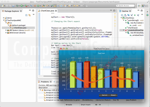 TeeChart for Java