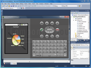 TeeChart .NET for Xamarin.Android