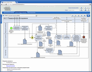 Business Studio Portal