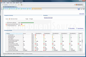 Idera DB Change Manager