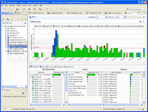 Idera DB Optimizer