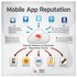Trend Micro Mobile Security