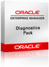 Oracle Database Management