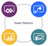 Microsoft Power Platform